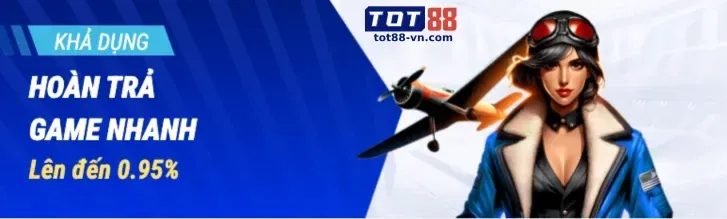 Biểu tượng liên hệ hỗ trợ