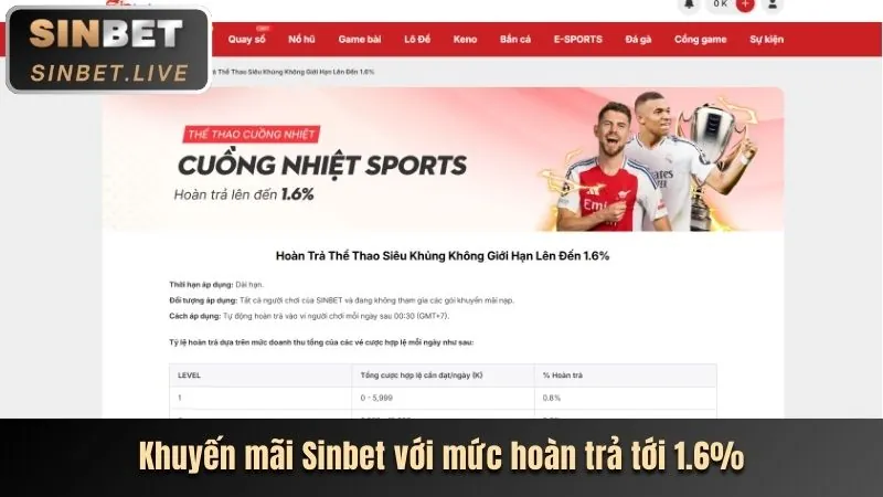 Ứng dụng di động Odin678 tiện lợi